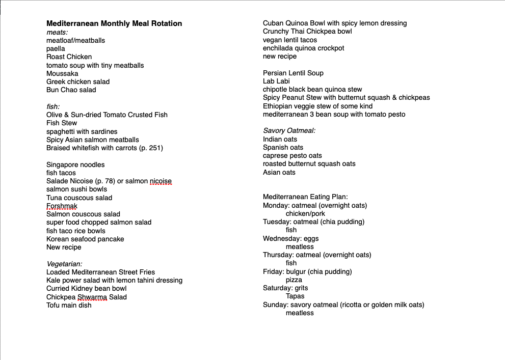 monthly meal rotation